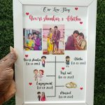 Customized Love Story Photo Frame