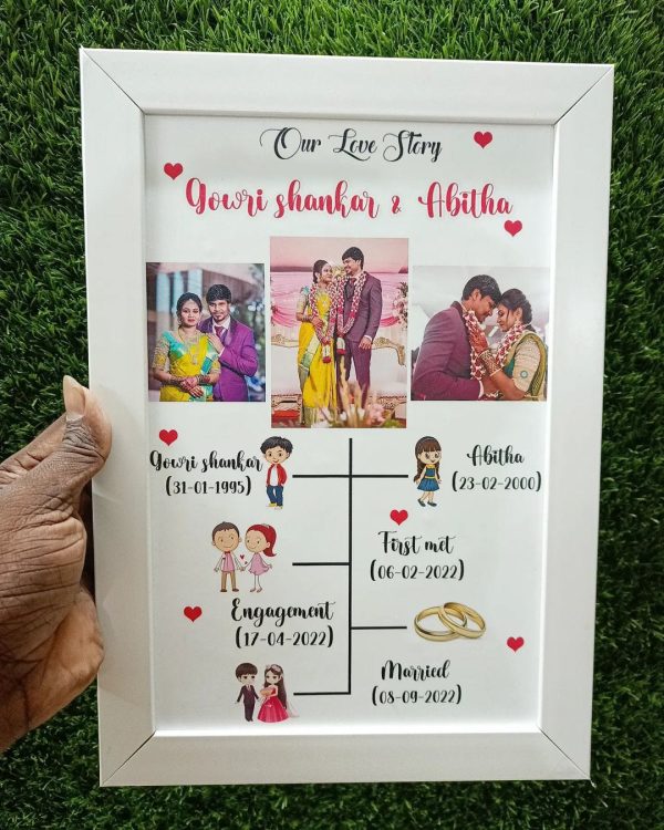 Customized Love Story Photo Frame